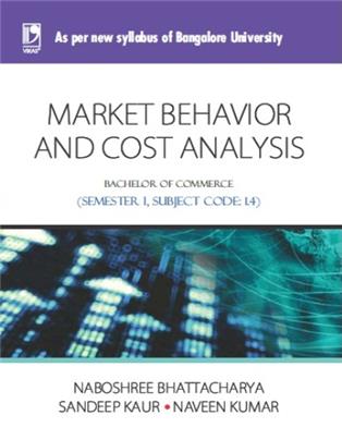 MARKET BEHAVIOUR AND COST ANALYSIS: (FOR JGI - BANGALORE)
