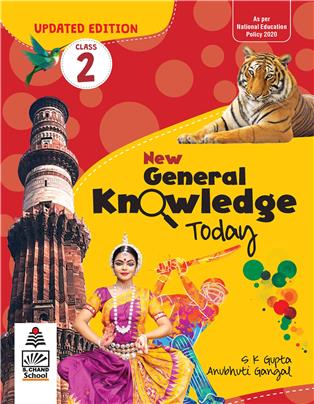 New General Knowledge Today-2